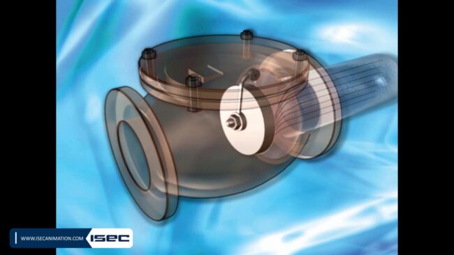 Check Valves