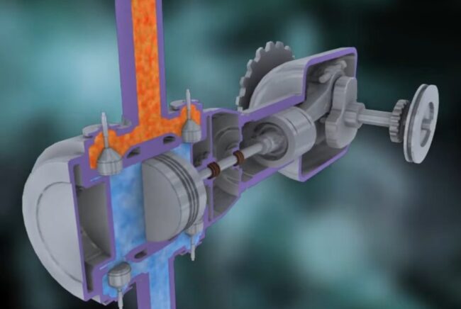 Cross Head of Reciprocating compressors