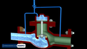 Pilot Operated Safety Relief Valve