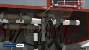 Pressure Relief Valve in Fire Engine