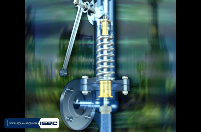 Spring Loaded Safety Relief Valve