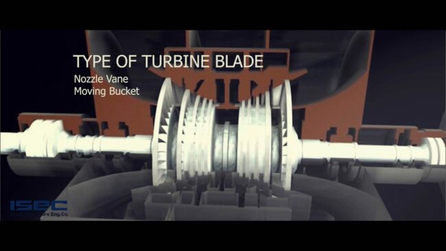 steam turbine
